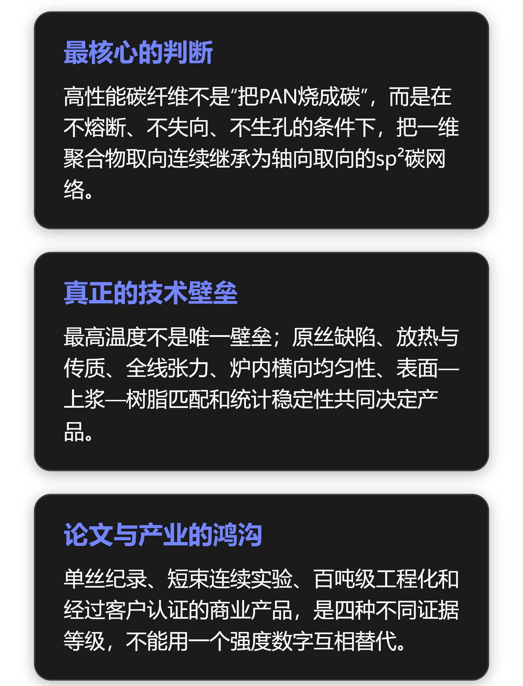 碳纤维从聚合物细丝到高性能纤维的技术路径
